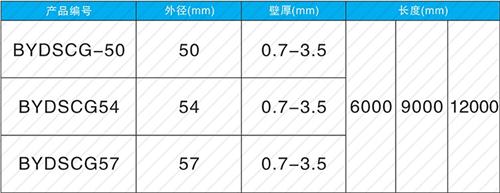 清苑钳压式声测管现货规格尺寸